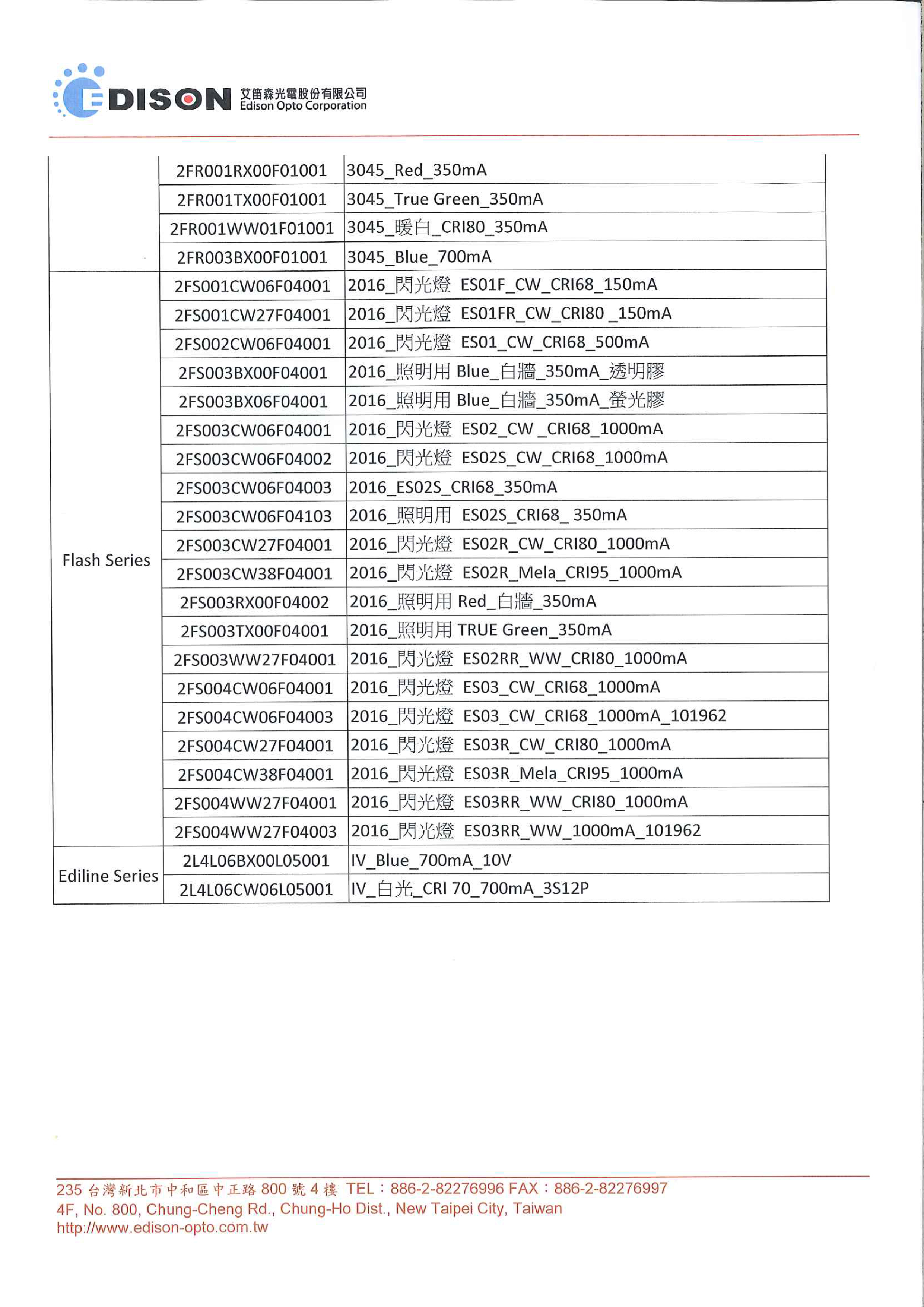 EOL產品停產通知書(Federal Flash Ediline)(20170405)-3.jpg