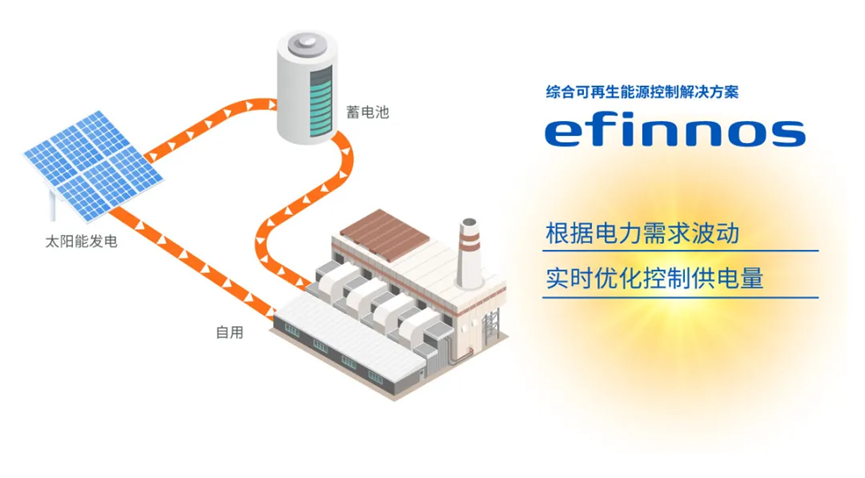 ee6c2a44-58cb-4b65-9155-c03b1559c067.png