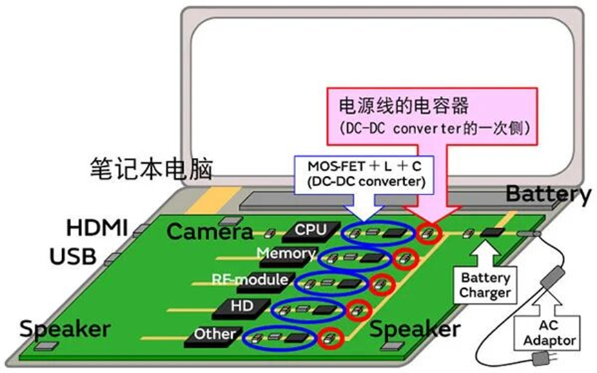 3d4c14e5-aba7-441e-9c4c-2d5d33eecc87.png