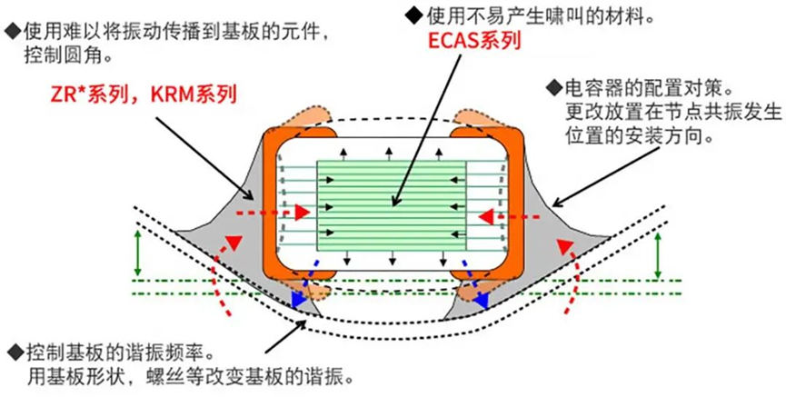 476bb6b8-3ec6-474e-8ab4-ad361bab3ecb.png