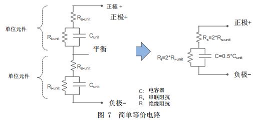 图 7 简单等价电路