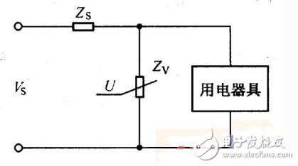 电子元件应用篇之压敏电阻(开关电路/保护电路)