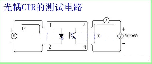 关于光耦如何选择与替换